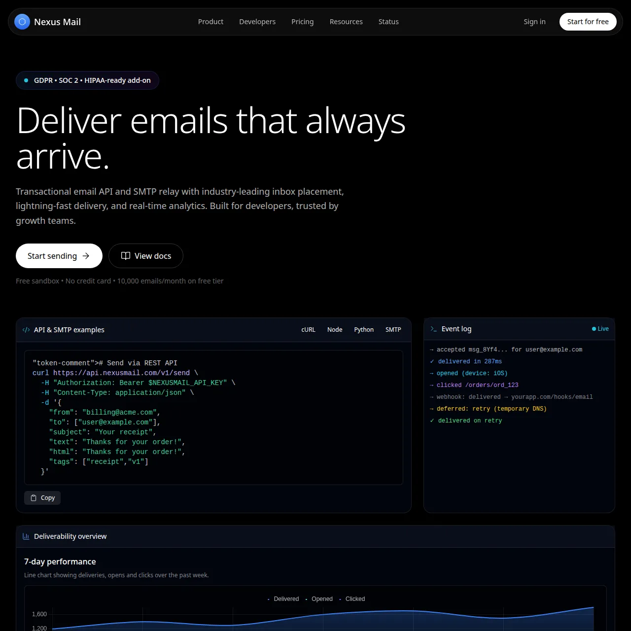 Nexus Mail Project Screenshot